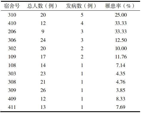 微信截图_20250808103620.png